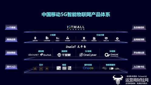 中國移動發布5G智能物聯網產品體系，推動物聯網技術及產品研發應用