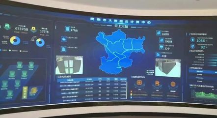 隴南先行 甘肅省首家市州大數據云計算中心落成，賦能信息處理服務新高度